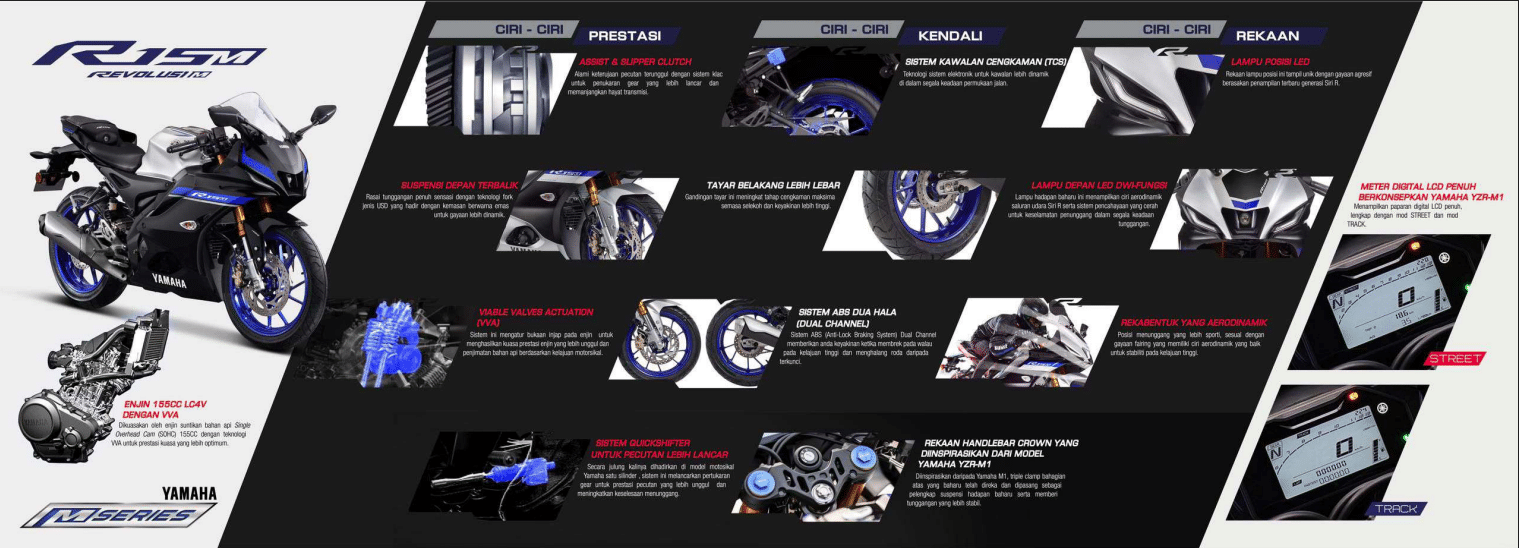 Yamaha YZF R15M - Motosing - Image 4